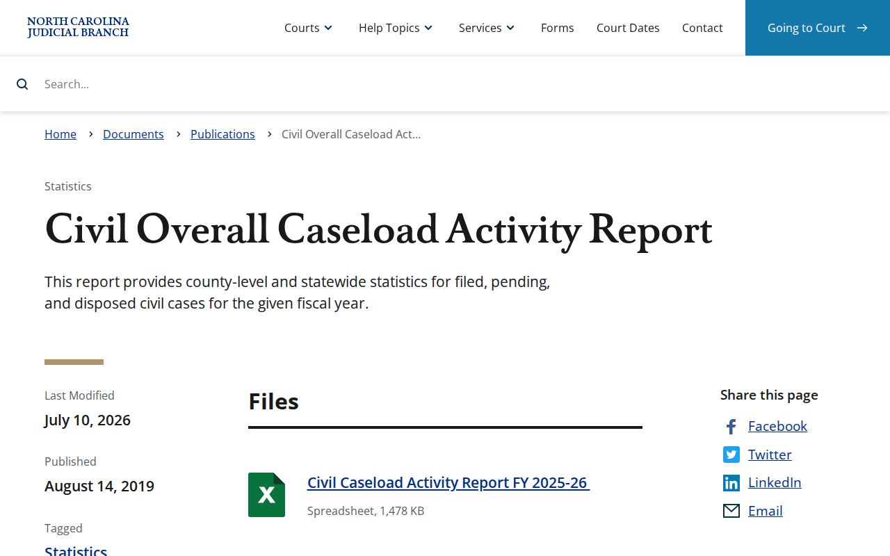 Graham County civil docket civil case activity report source
