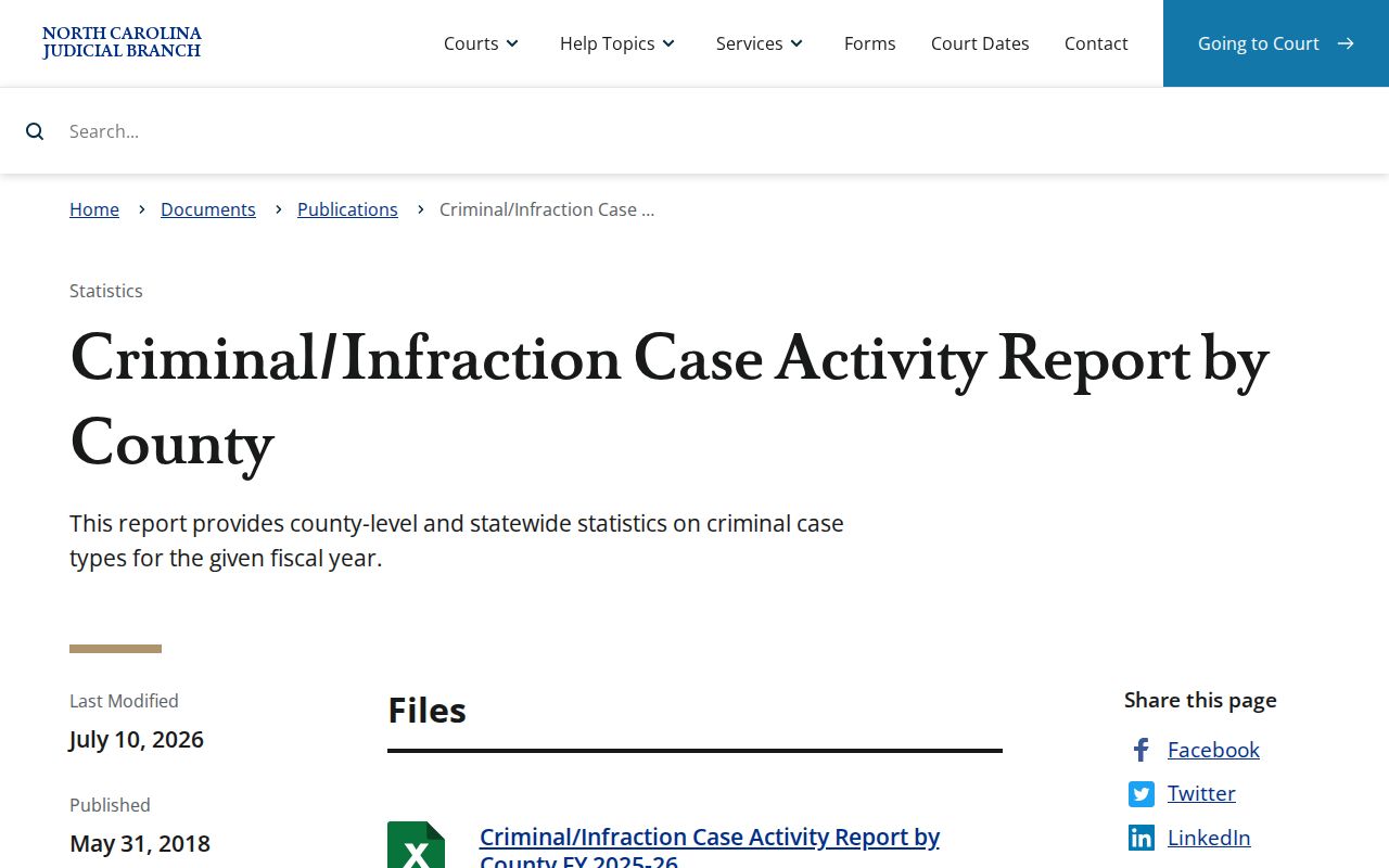Graham County criminal docket activity report source