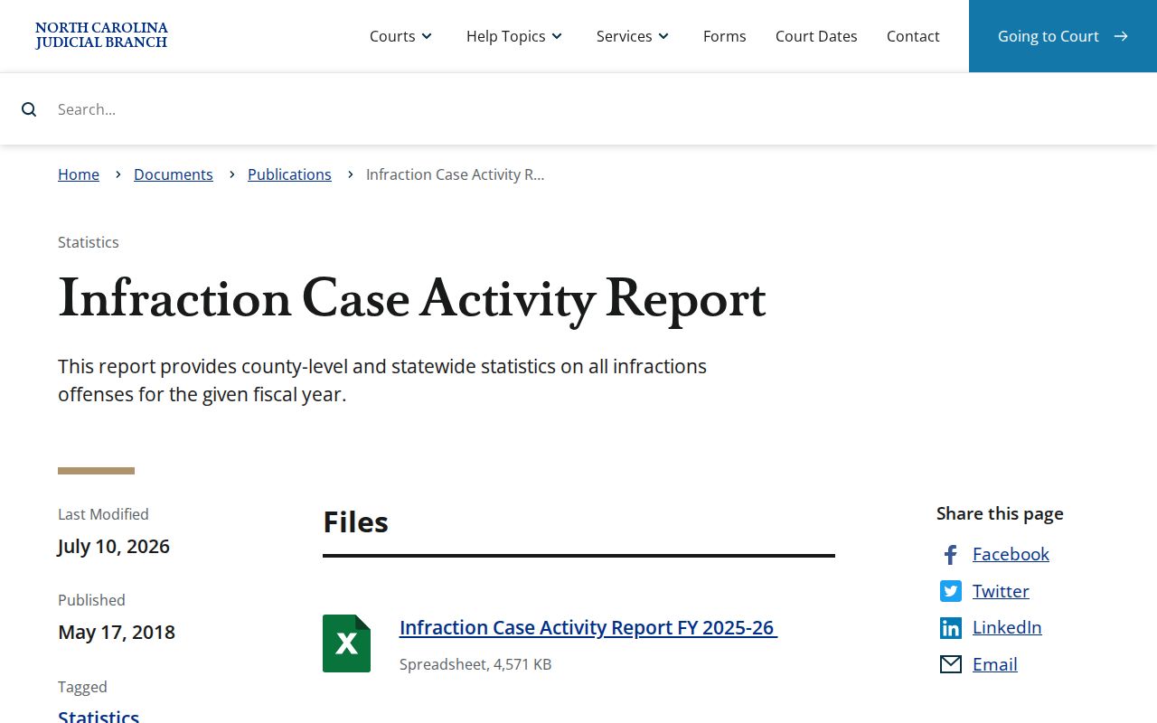 Graham County traffic court records infraction activity report collection